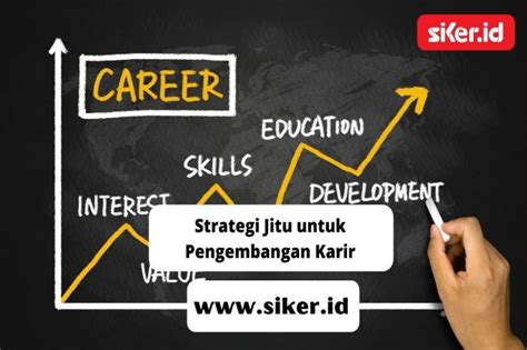Strategi Peningkatan Keterampilan dan Pengembangan Karier